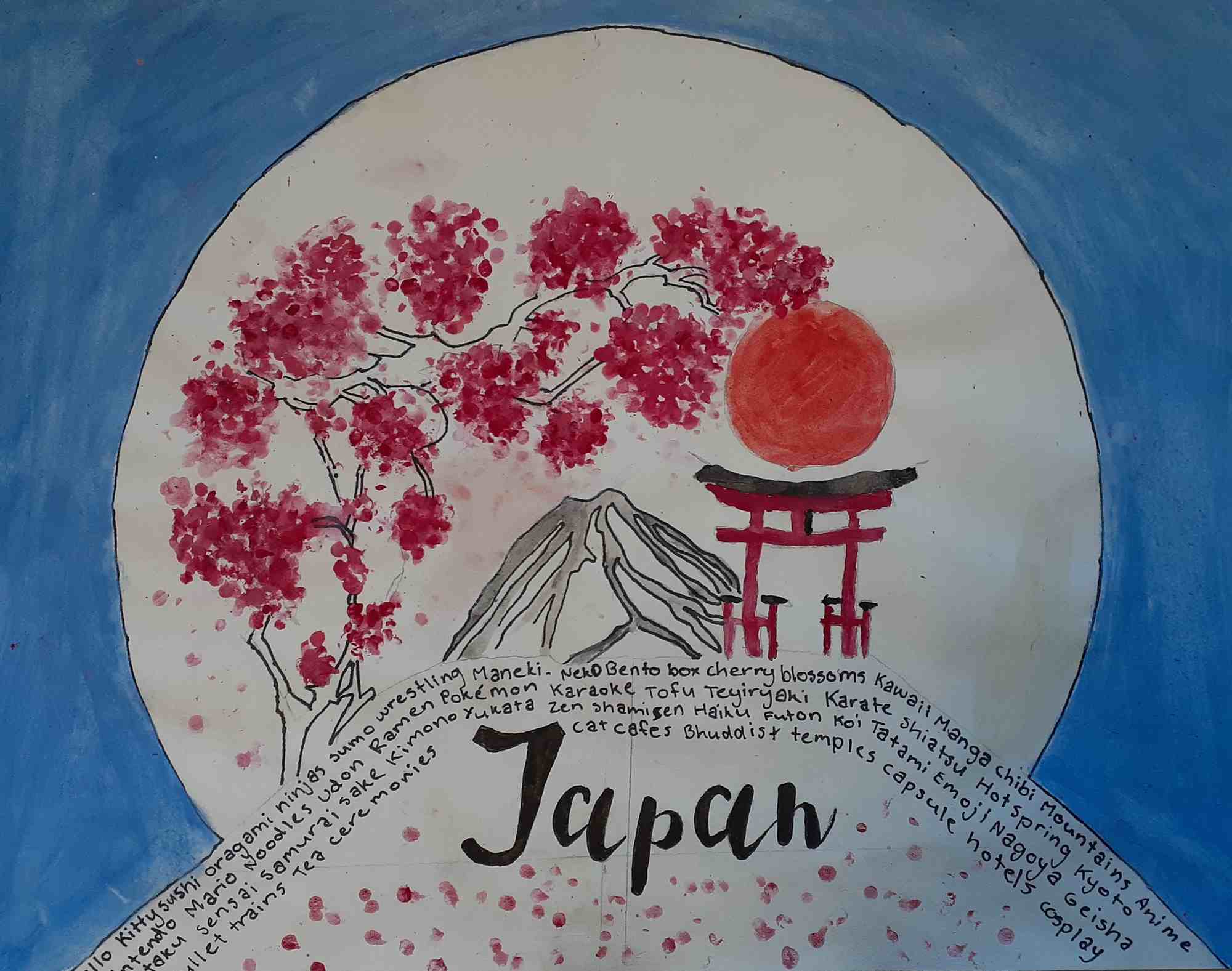 Student artwork - Things about Japan